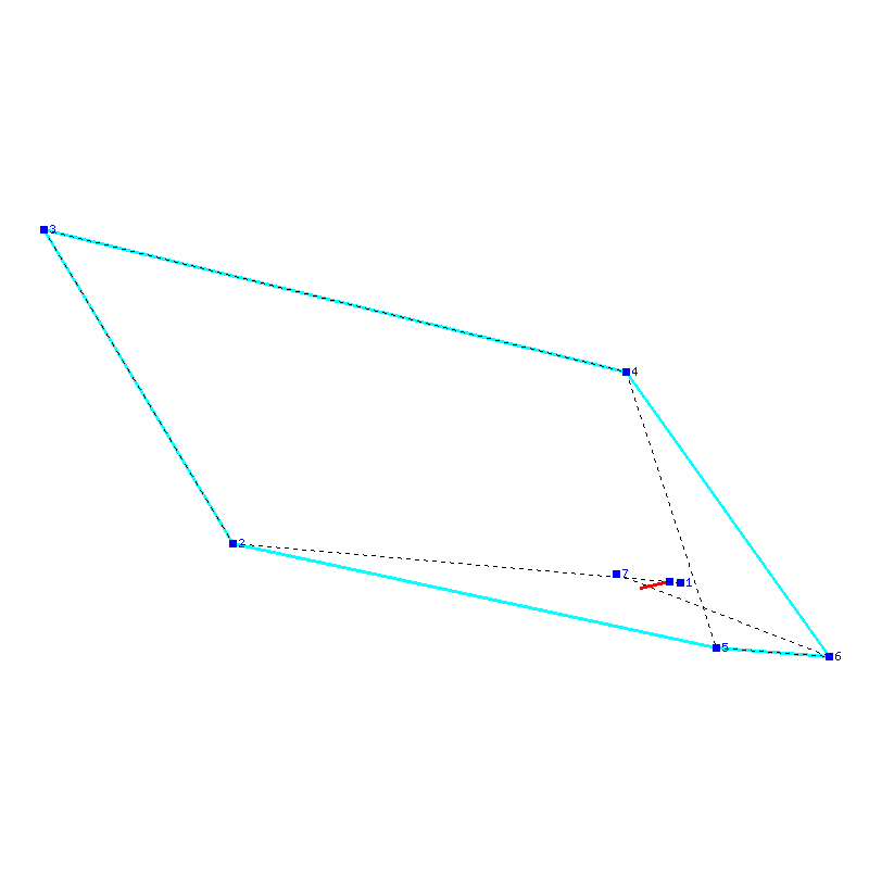 Flugauswertung